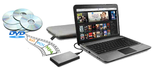 rippare DVD su disco rigido Mac